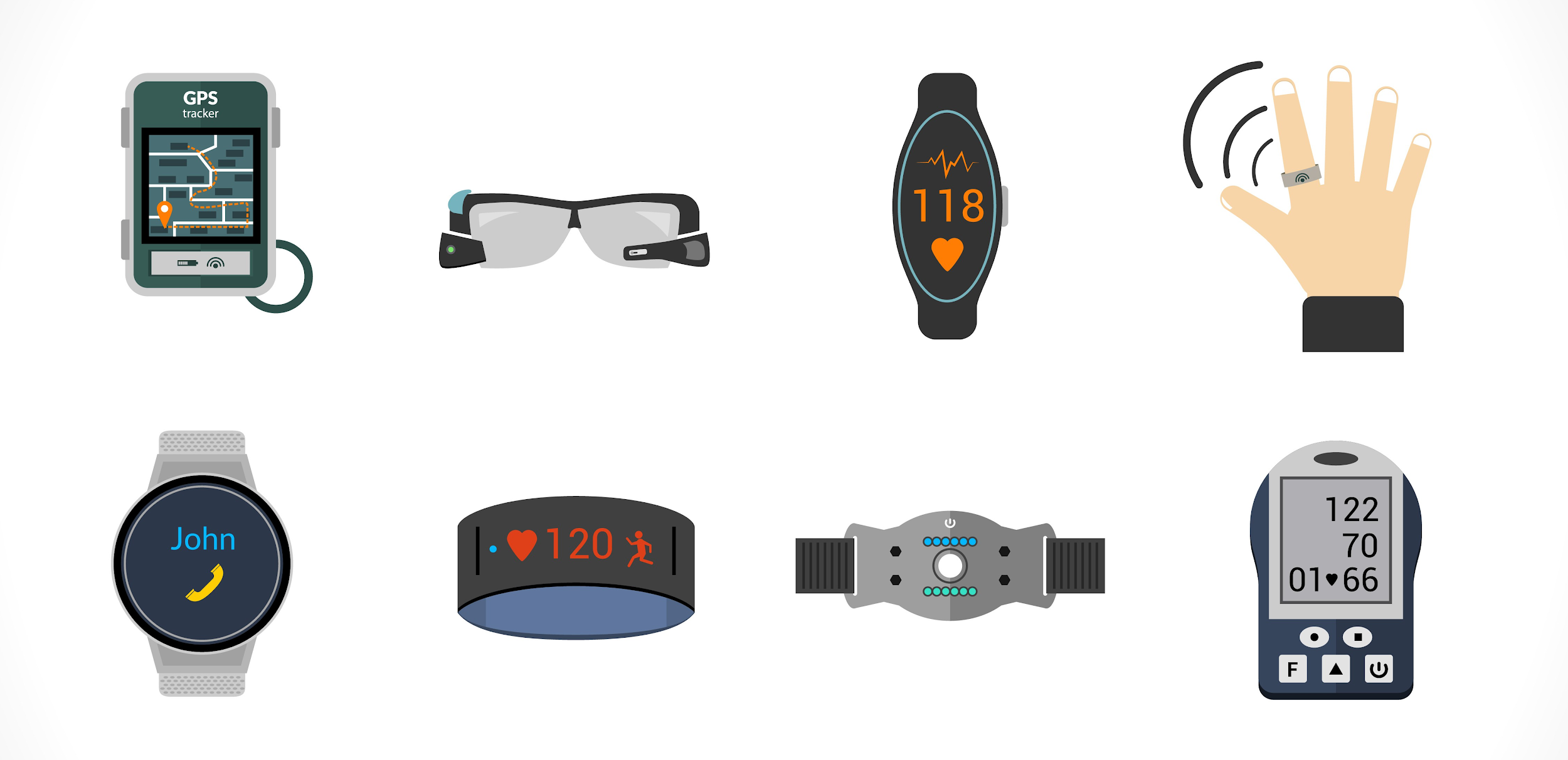 Wearable Tech Trends