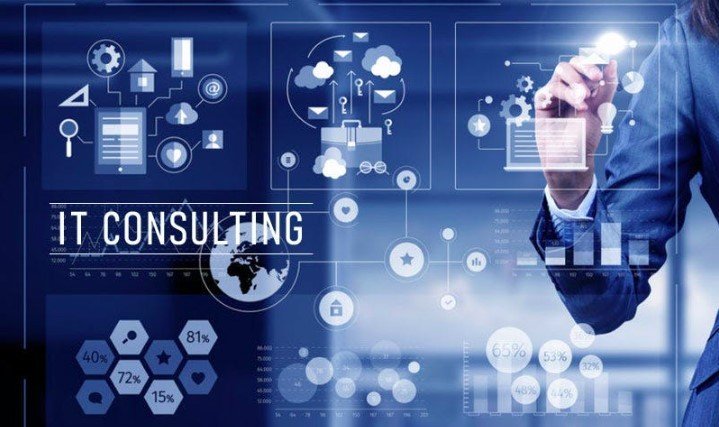 IT Consulting Company
